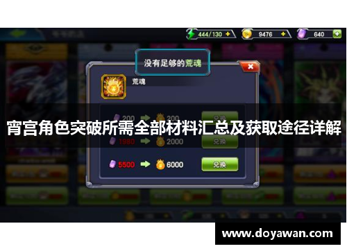宵宫角色突破所需全部材料汇总及获取途径详解